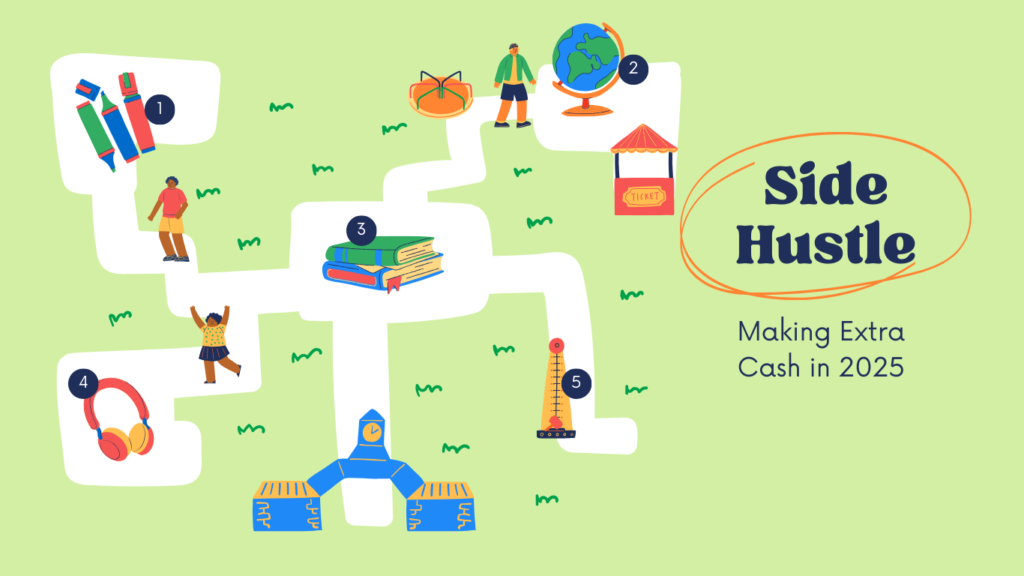 Best Side Hustles in 2025 for Making Extra Cash